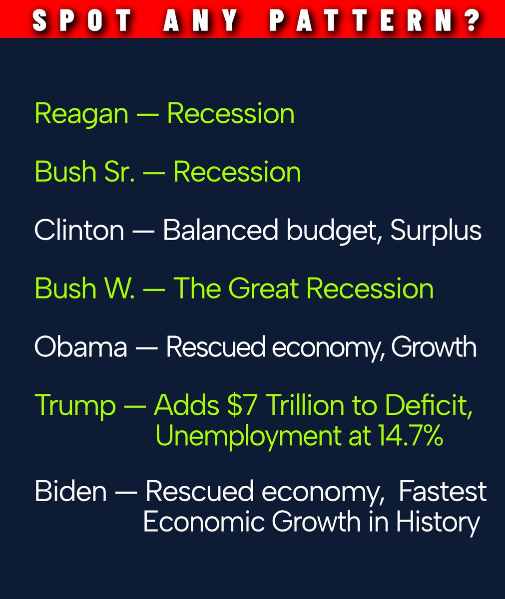 TheGr8Illusion's tweet photo. @JoeBiden Please Vote Blue &amp; for all Democrats &amp; for Joe Biden!!!
Donald tRump is a convicted sexual abuser, liar, &amp; financial fraudster who has almost 100 criminal charges pending &amp; will be in prison soon.
The evil Republican politicians are complicit in these crimes.
GO RESISTERS!!!
FBR https://t.co/GljRVQc687