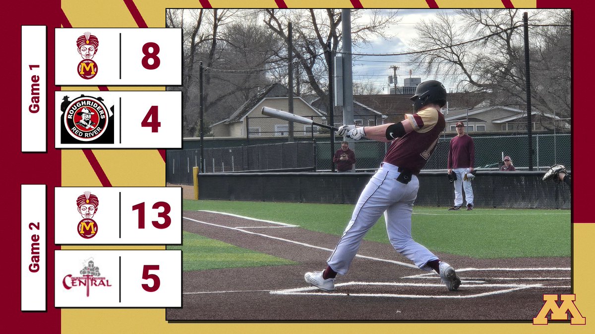MagiBaseball's tweet photo. Magi get 2 more wins  out east. #rollmagi https://t.co/w53O7lt4Yj