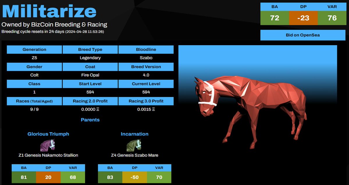 BizCoin01's tweet image. 1 Cover left for Militarize! Great BA and DP, proven on the track 🔥
zed.run/610346/select-…