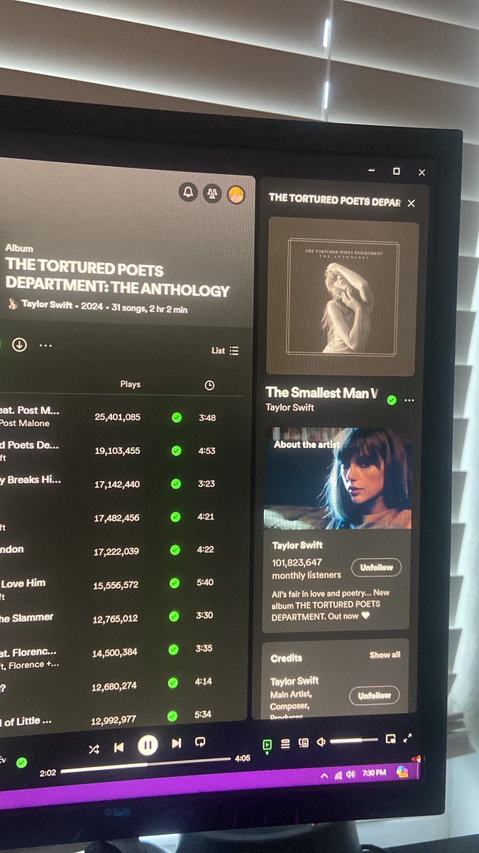 Babyminnie98's tweet photo. @taylornation13 @Spotify https://t.co/R42QnPS7GX