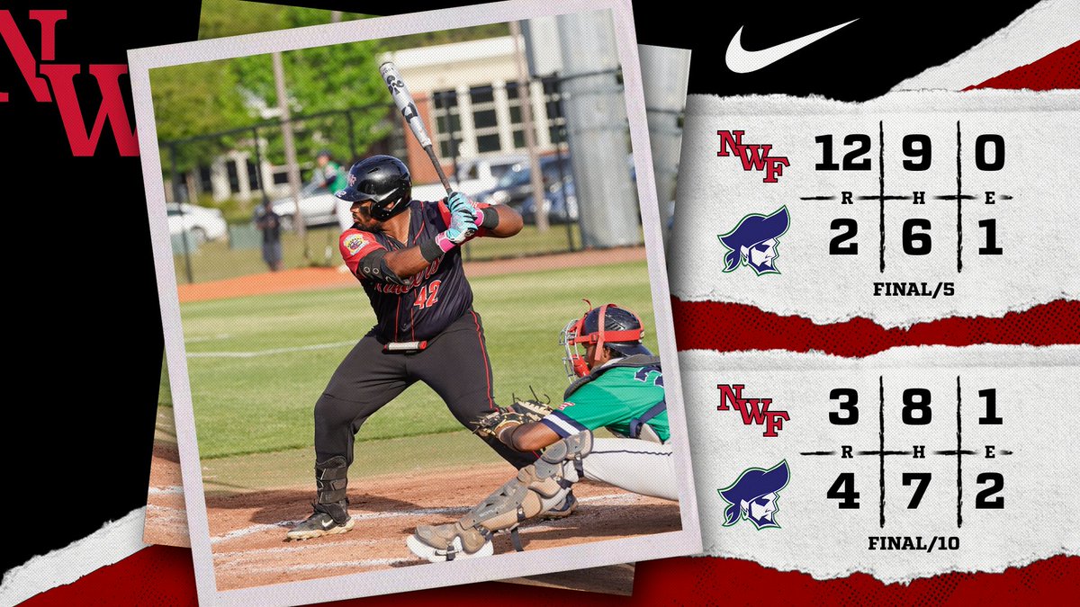 NWFRaiders_BSB's tweet image. NWF splits Saturday doubleheader with Pensacola. 

Raiders finish the regular season with a 31-13 over record, including a 16-8 conference record, and claim their second consecutive Panhandle Conference Championship!

#GoRaiders #SoundTheSiren