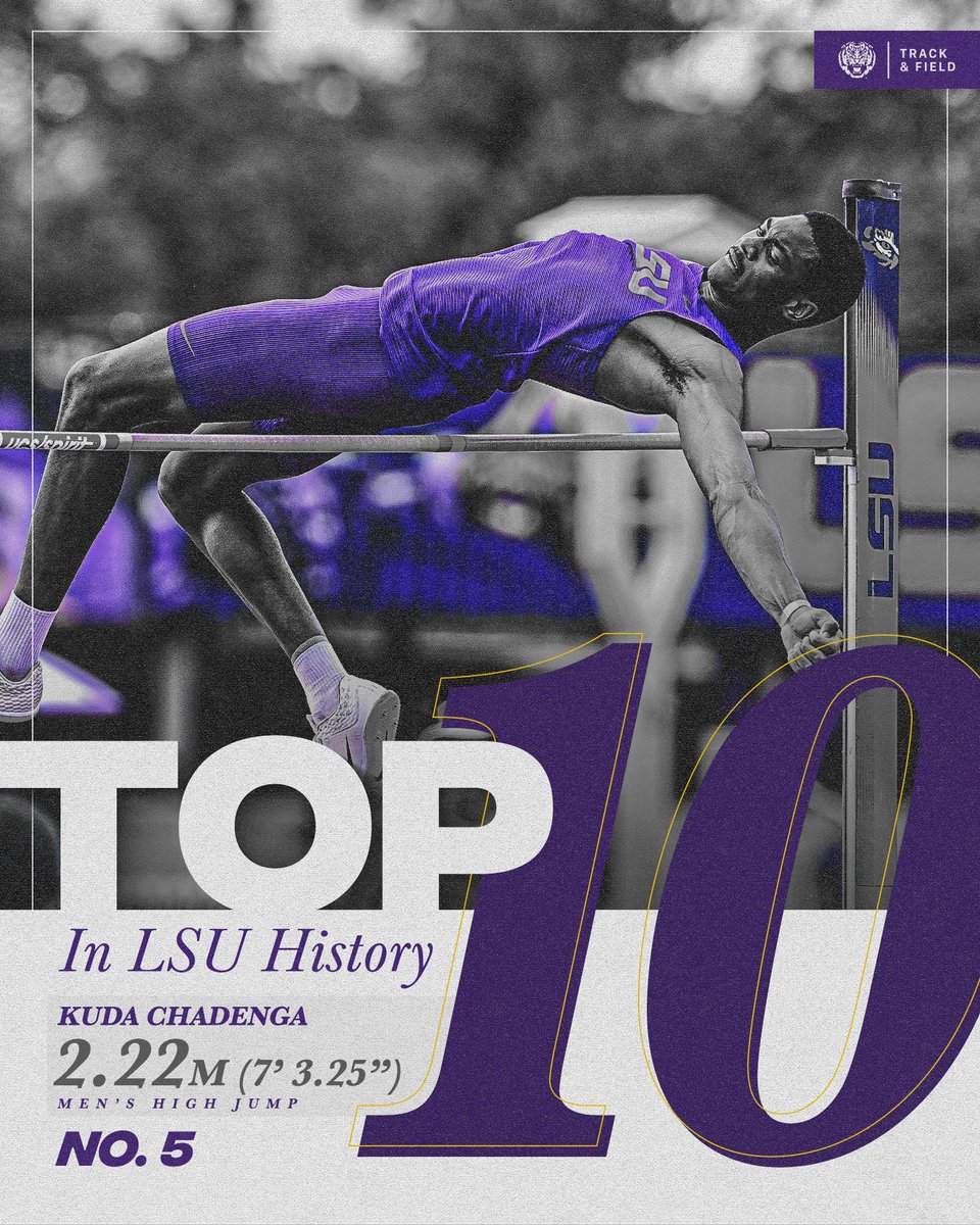 LSUTrackField's tweet photo. Kuda Chadenga (@KudakwasheChad4) took 🥈 behind the world-leading JuVaughn Harrison, tying his outdoor PR to move up to No. 5 in LSU PL history!

📐 2.22 meters (7' 3.25")

#GeauxTigers | 📊 https://t.co/jHiuBG2Tjl https://t.co/ldyXBi6p5J