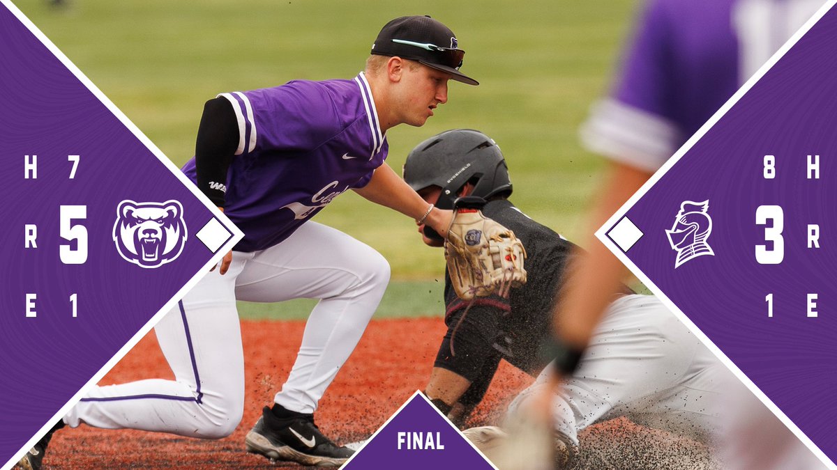 BEARS WIN!!! UCA downs Bellarmine 5-3 to win the series. Sturgeon & King with 2 hits each, Sturgeon with 2 RBI. Christensen with the win, Alexander with the save. #BearClawsUp x #FightFinishFaith