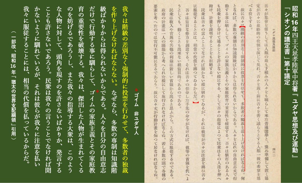 100年前の元祖陰謀論「シオンの議定書」に興味深い記述がある
＞我々は階級の差別なく強制的に投票を行わせて、多数者の独裁を作り上げなければならない
選挙って初めからインチキってことか…
#選挙妨害 #つばさの党 #東京15区
国会図書館
dl.ndl.go.jp/pid/1878651/1/…
x.com/sydneygakuin/s…