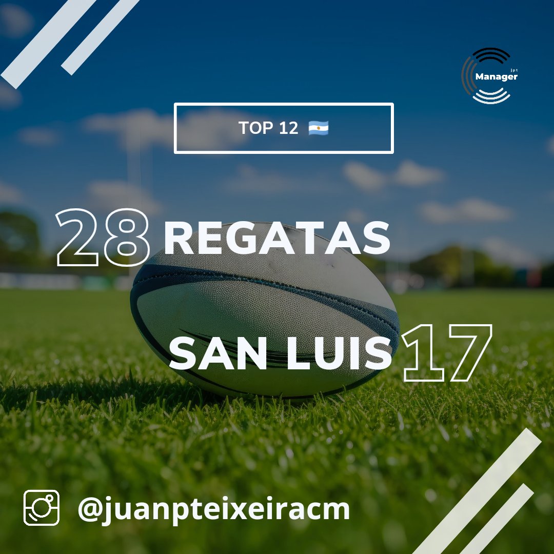 #Top12 🏉🇦🇷 | #Fecha3

⚪🔵 #SIC 3️⃣1️⃣
🔴🔴 #BuenosAires 2️⃣5️⃣

🔵🟡 #Regatas 2️⃣8️⃣
🔴🔵 #SanLuis 1️⃣7️⃣ 

#Rugby #urba #URBATop12 #rugbylife #rugbyunion #Argentina