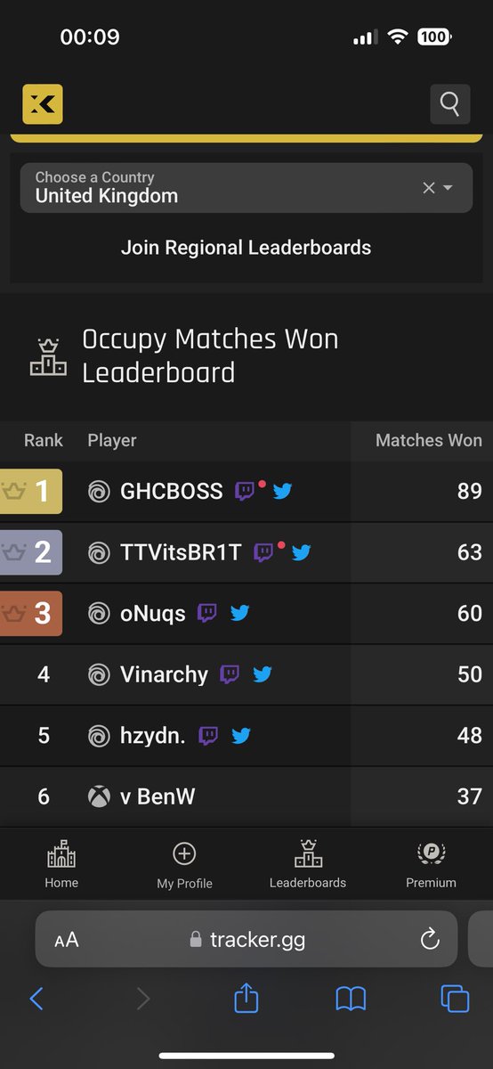 I’ll take 3rd #XDefiant
