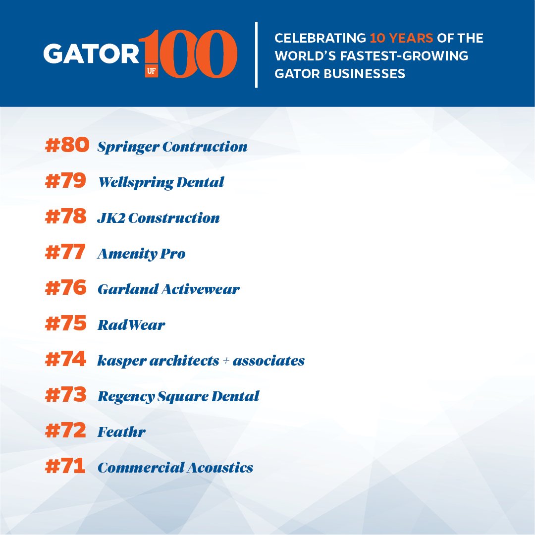 Let's hear it for our next group of #Gator100 businesses 71-80! 🙌💯

#GoGators #GatorNation