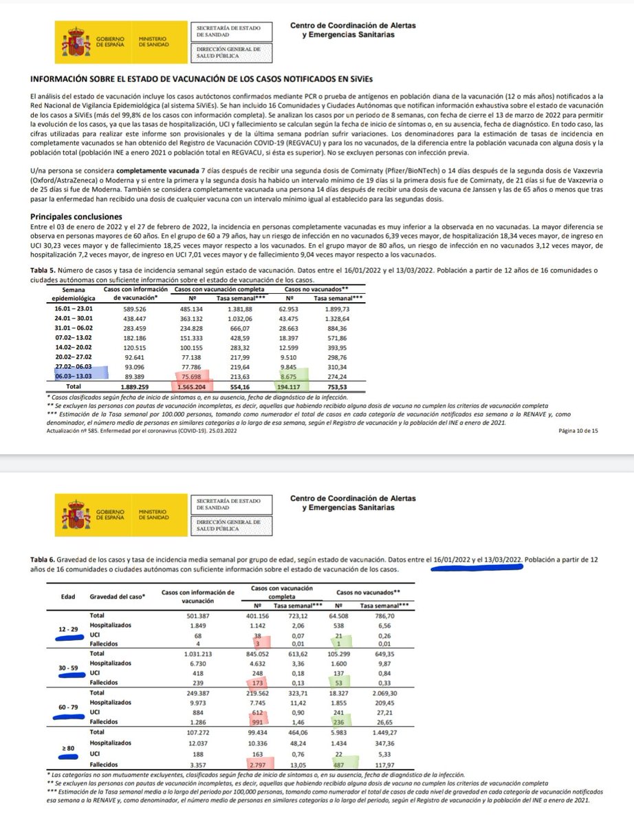 MaríaEdelweiss2 tweet media