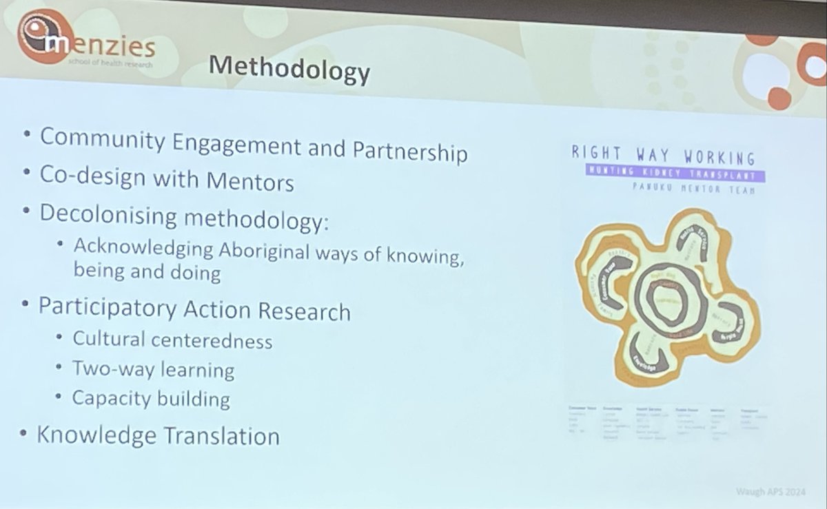 Dr Edith Waugh gems! 1. Periop medicine is population health 2. Ignore the White Noise and look at what First Nations people value in their operation journey @MenziesResearch 3. Respect the icebreaker! Progress at the Speed of Trust 4. anzca.edu.au/safety-advocac… #AusPainSoc