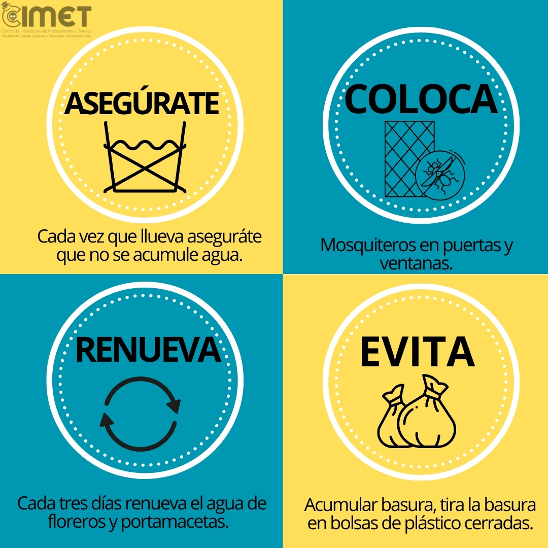 CIMET_UCE's tweet photo. #IMPORTANTE 🦟 
📌Alerta contra el dengue!
El dengue es una enfermedad grave que puede prevenirse. 
Cuídate y precautela la salud de tu famili. #cimet #salud #dengue https://t.co/mUihsOug6P