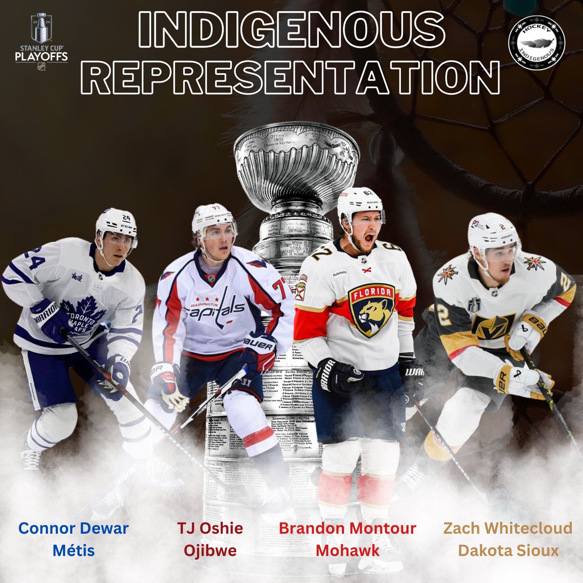 Indigenous representation at the 2024 #StanleyCup playoffs! 🪶🏒 Connor Dewar (Métis) - Toronto Maple Leafs TJ Oshie (Ojibwe) - Washington Capitals Brandon Montour (Mohawk) - Florida Panthers Zach Whitecloud (Dakota Sioux) - Vegas Golden Knights