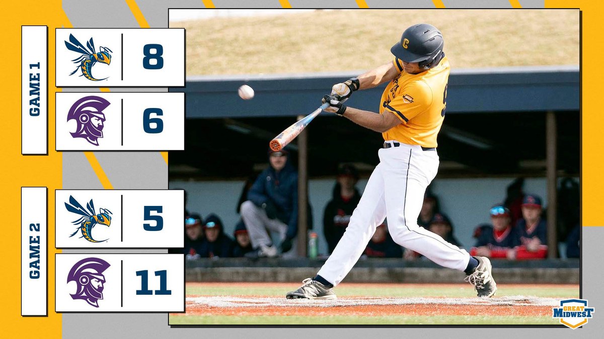 BSB FINAL - @CUJacketsBase splits @GreatMidwestAC DH at the Trevecca Trojans in Nashville, TN. G1- Boston Torres 📷 3-3, HR, 4RBI; @LUCASROTELLO15 3-5. G2- Boston Torres 3-5; @Ebling21 2-4, 3RBI. #CUJackets (10-29, 6-16 G-MAC) host Ohio Dominican, Tues., Apr. 23 - DH at noon.