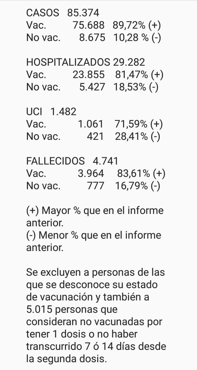 MaríaEdelweiss2 tweet media