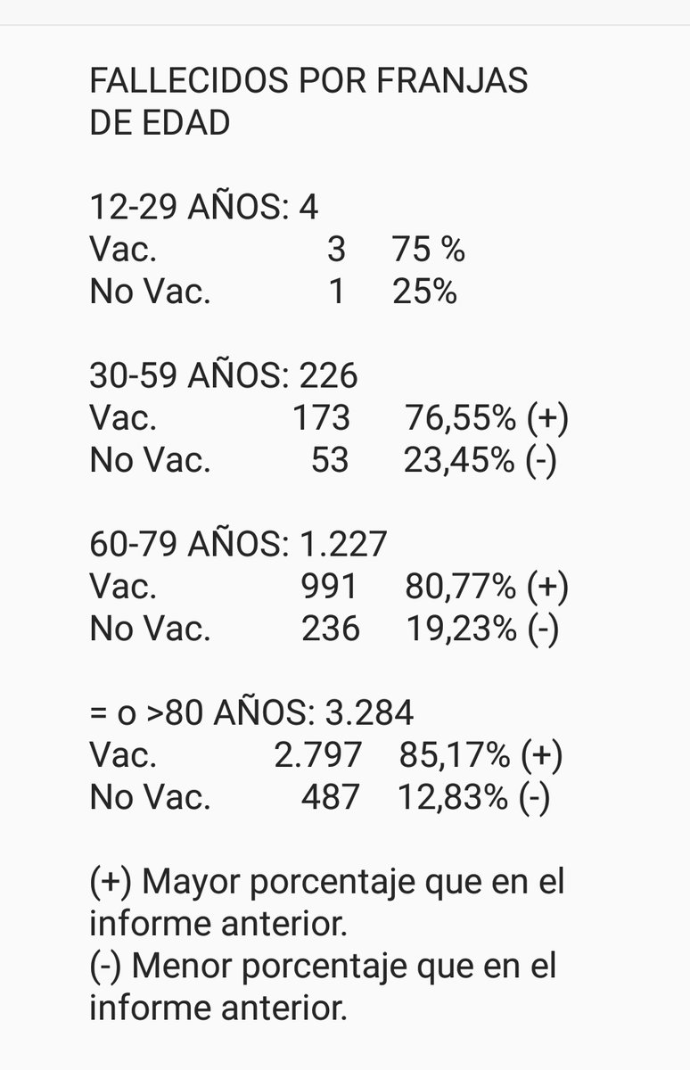 MaríaEdelweiss2 tweet media