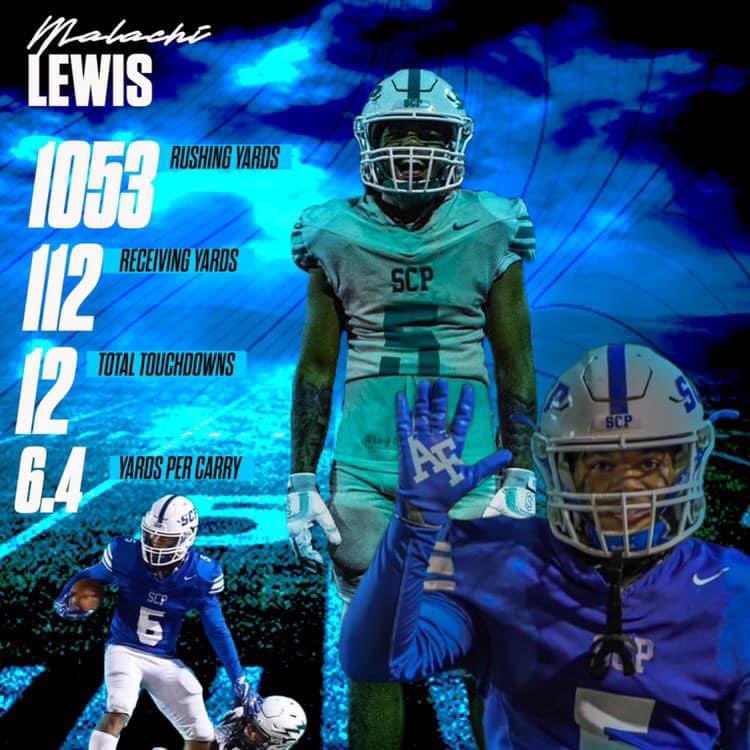 MalakhiLewis's tweet photo. The goal is another 1k but with my brother in the red and black
@TrenchCaptain @Enrique__Davis
@LadellBetts46 @DacoachMike
@_CoachMunch @coachisaacFB @ValdamarTBrower
#OURTURF https://t.co/AyTFzX70hC