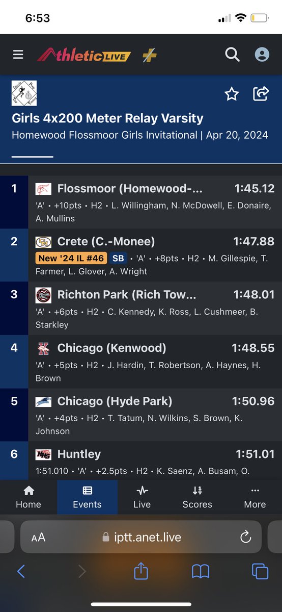 4x2 stays consistent despite the cold weather and wind! Sr <a href="/nvvidowell/">Navi Mcdowell</a>  to Fr Aniya Mullins to sr <a href="/erin_donaire/">erin donaire</a> and to fr London Willingham!