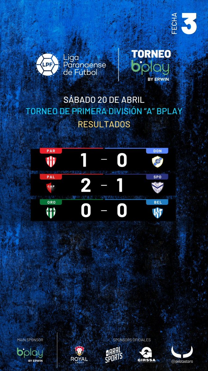 Resultados Primera División A Torneo @bplaybyerwin organizado por la Liga Paranaense de Fútbol,  registrados este sábado 20 de abril.

La fecha se completa el miércoles con los duelos entre Patronato y Ministerio; y Atlético Neuquen ante Peñarol.