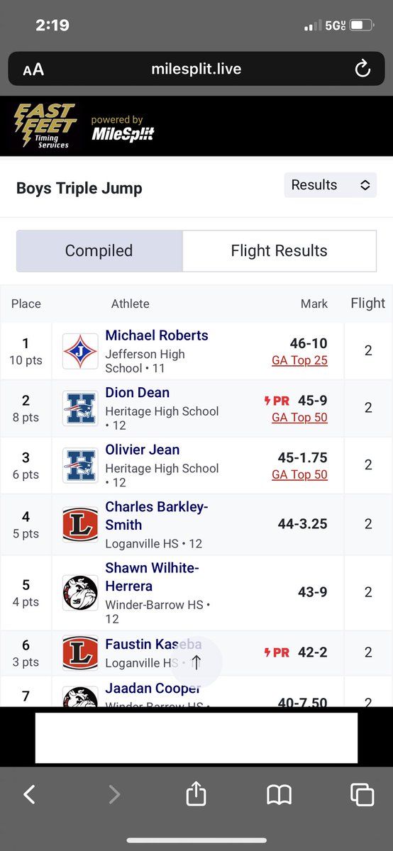 Had A Great time at region Let’s see what Sectionals got for us 🔥🔥