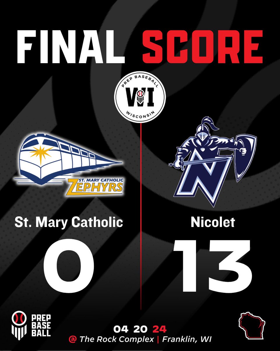 Nicolet moves to 7-4 on the spring in a frigid afternoon. Joseph Jewell threw four shutout innings in relief; Nolan Sandee reached safely four times.

▪️Sandee: 2-for-2, 2B, 2 BB
▪️Jewell: 4 IP, 0 R, 3 H, 4 BB, 4 K
▪️J. Wirth: 1-for-1, 2B, 3 RBI
▪️F. Mackenzie (SMC): 3-for-3, 2B