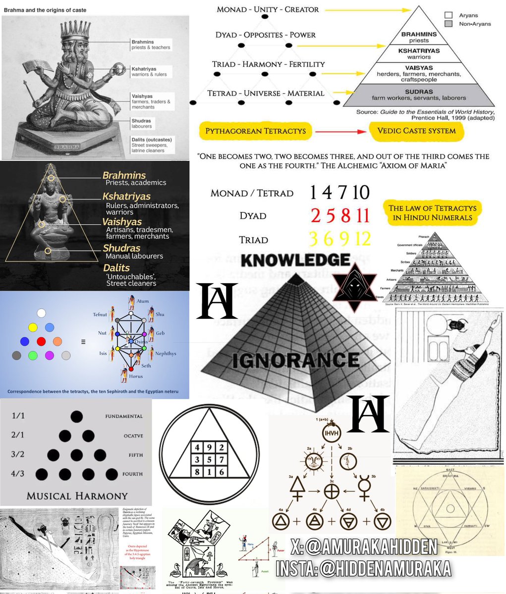 它被稱為“奴隸思維”,觀看者變得貪婪,他們的思想被訓練成追求即時滿足和多巴胺快速刺激。這些人被設定為無法控製或掌控性慾,永遠無法學習轉化之道。