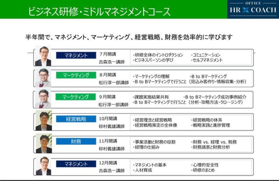ks333hh's tweet photo. このたび、コンサルタント•コーチングコーチの先輩のお2人とのコラボで『ビジネス研修•エグゼクティブコース』を創設しました。「マネジメント」「マーケティング」「経営戦略」「財務」を学んで頂けます。ご興味のある経営者•教育責任者の方、ぜひご連絡下さい。お待ちしています！ https://t.co/UXX3riJD5j