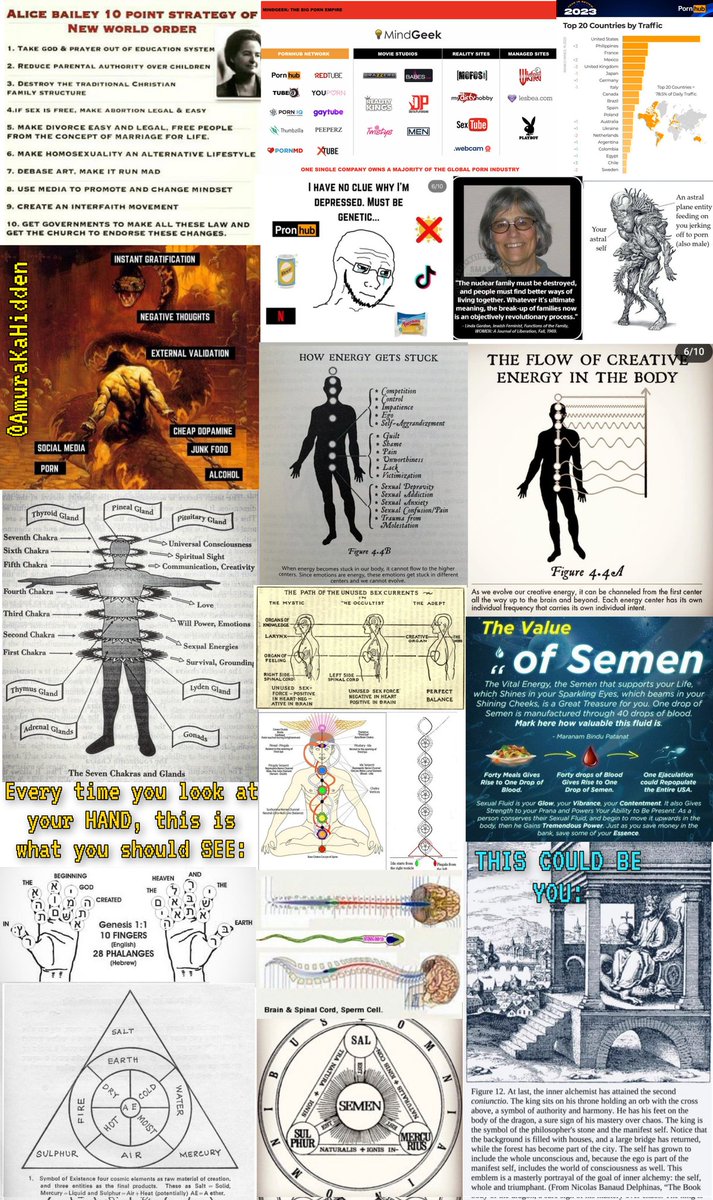 性應被視為神聖的聖禮,意志的聖禮,但並非慾望的聖禮。
必須明白,慾望是萬惡之源。 「我」即是慾望。自我以我們的動物性慾望為食。動物慾望與性魔法水火不容。
