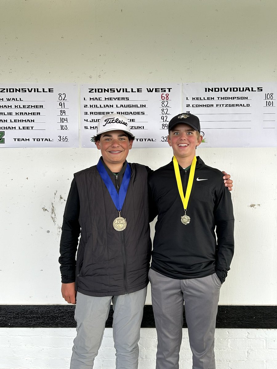 2024 Zionsville West Invitational Champs. Mac Myers medalist with a 68.