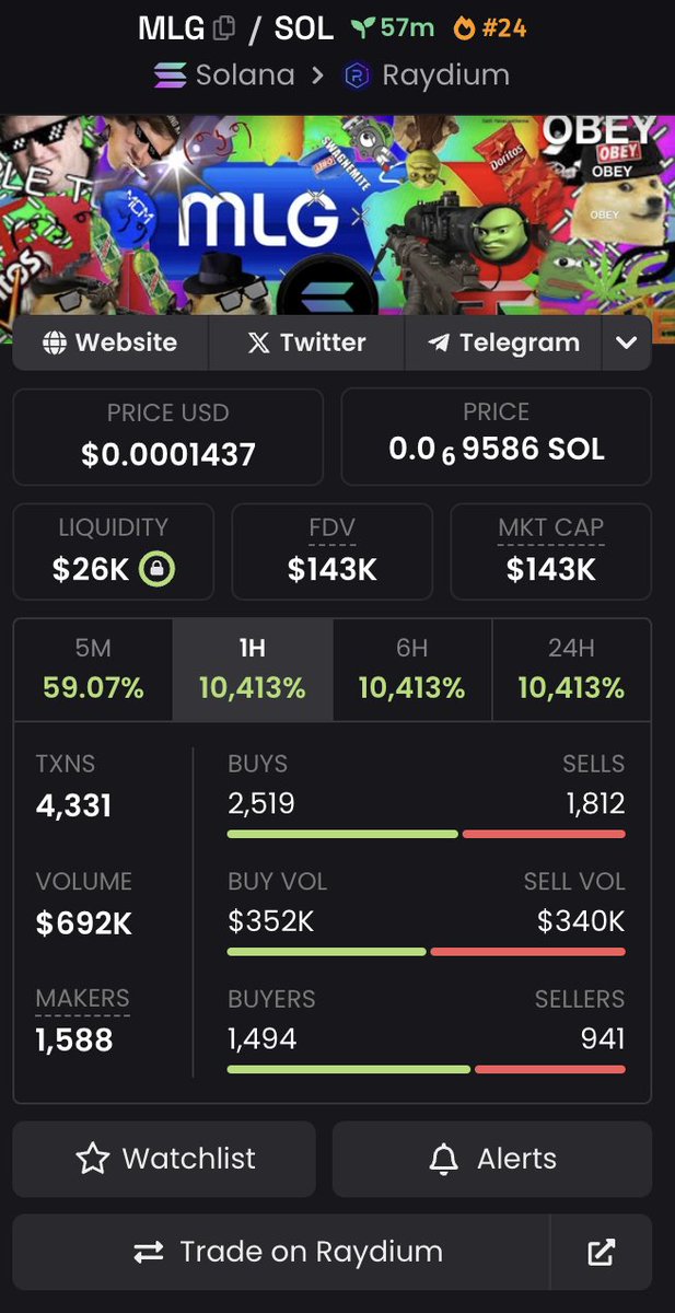 OVER 700K IN VOLUME IN LESS THAN AN HOUR LFG.

$MLG