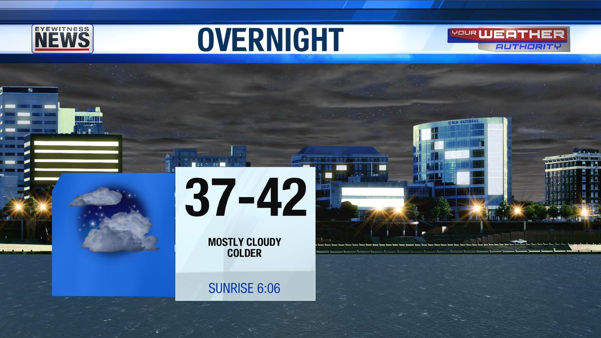 Clouds stick with us tonight as our chilly weekend continues. Lows bottom out right around 40. #tristatewx
