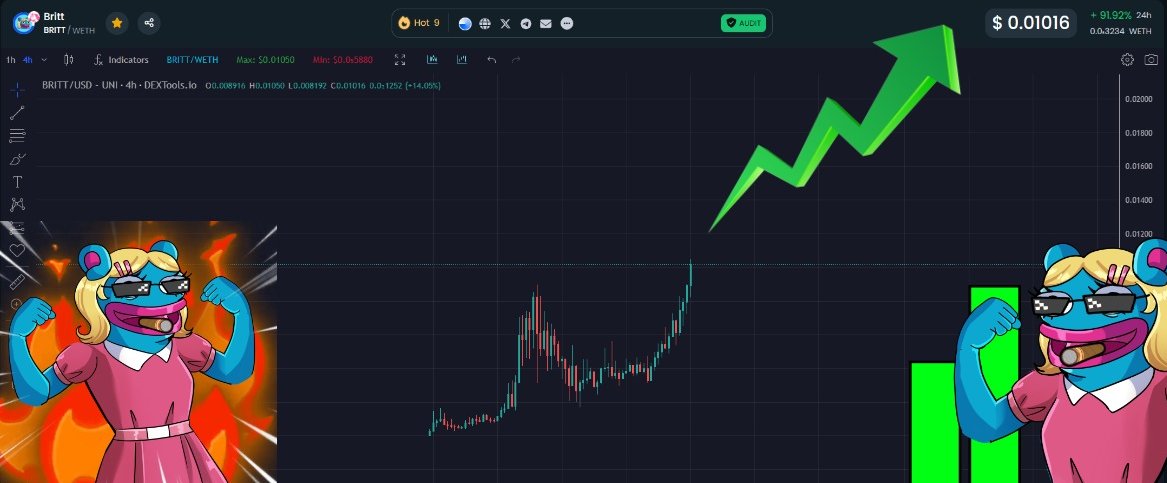 Congratulations $BRITT a new ATH and $10m market cap breached! The Queen of @base is ready for this next leg up on her quest to find a new floor #BuildOnBase