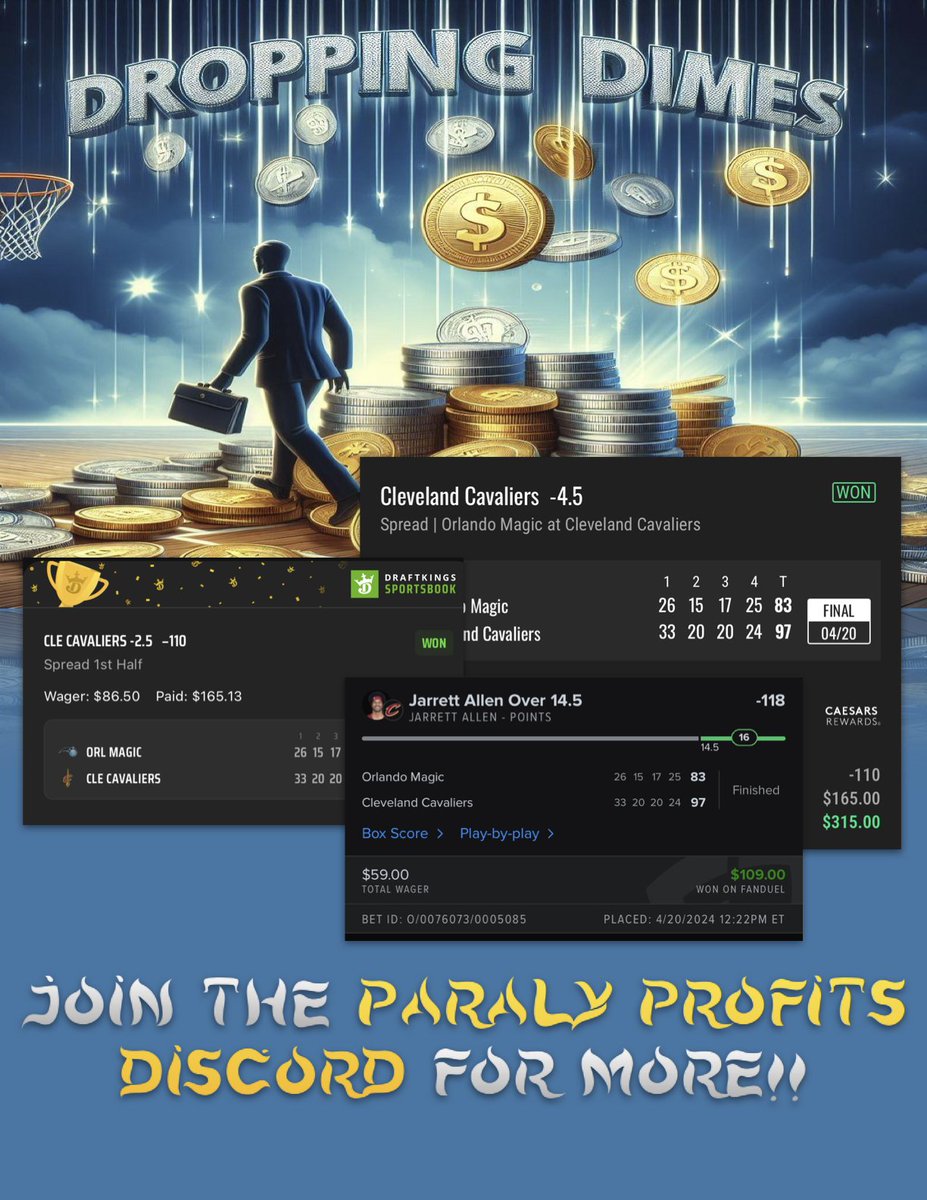 ParlayProfitsX's tweet photo. All in a day work for our Capper and NBA guru @Dropping__dimes 🪙 🤑 !!! Absolutely wrecked the #MagicvsCavaliers game today!!! Join The Discord now for your free two-week trial, and get in on the action for the rest of the #NBAPlayoffs !! #GamblingX  https://t.co/9Nk56wEVzc https://t.co/RDgXFK2NBh