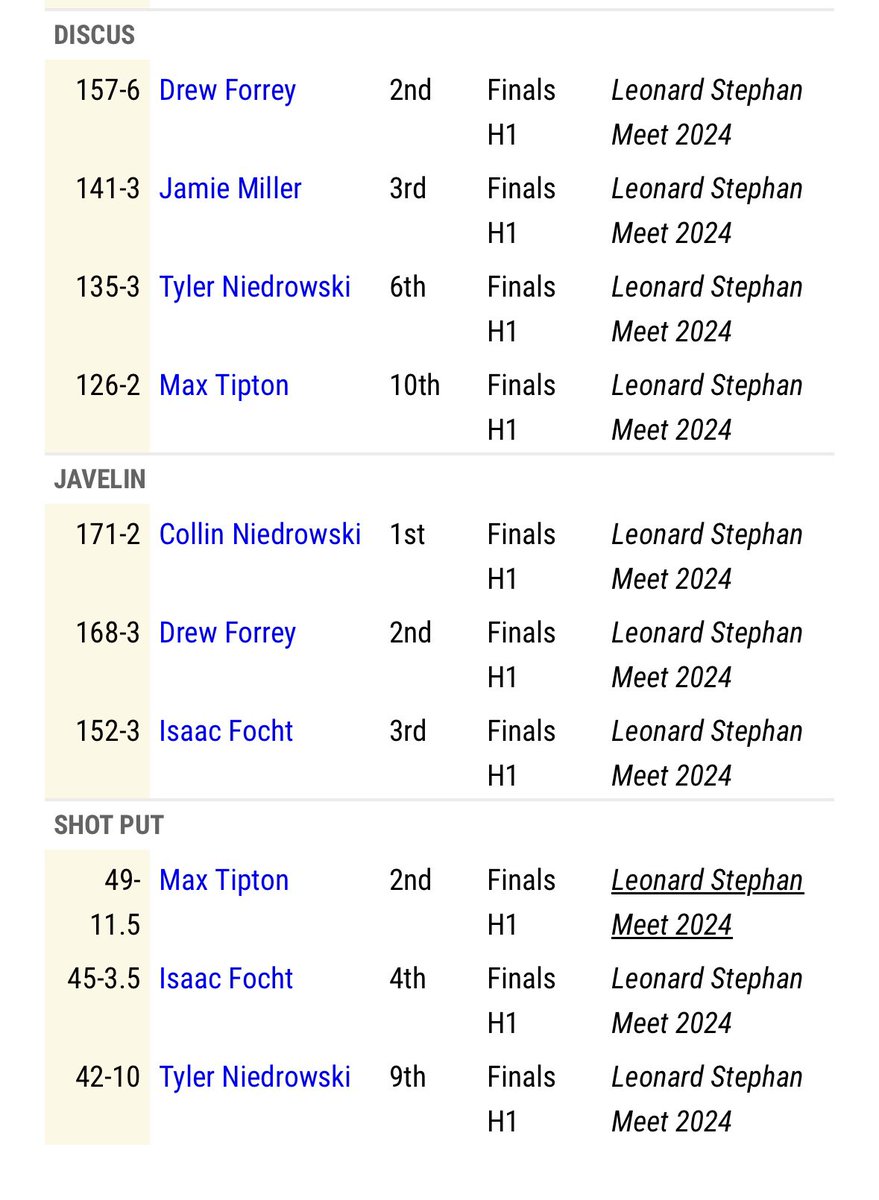 Coach O'Neil tweet media