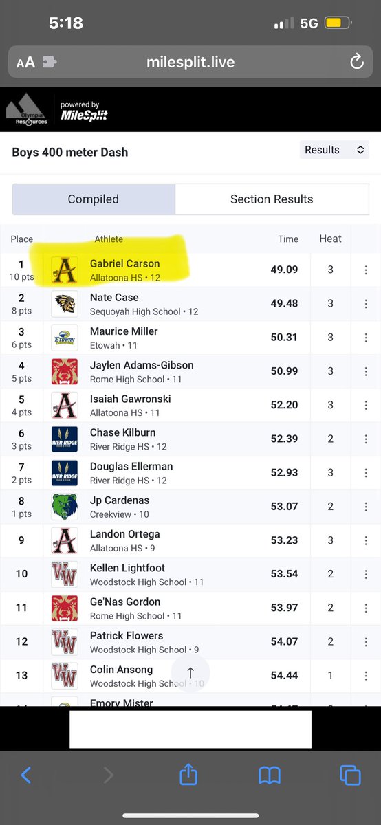 Gabriel Carson tweet media