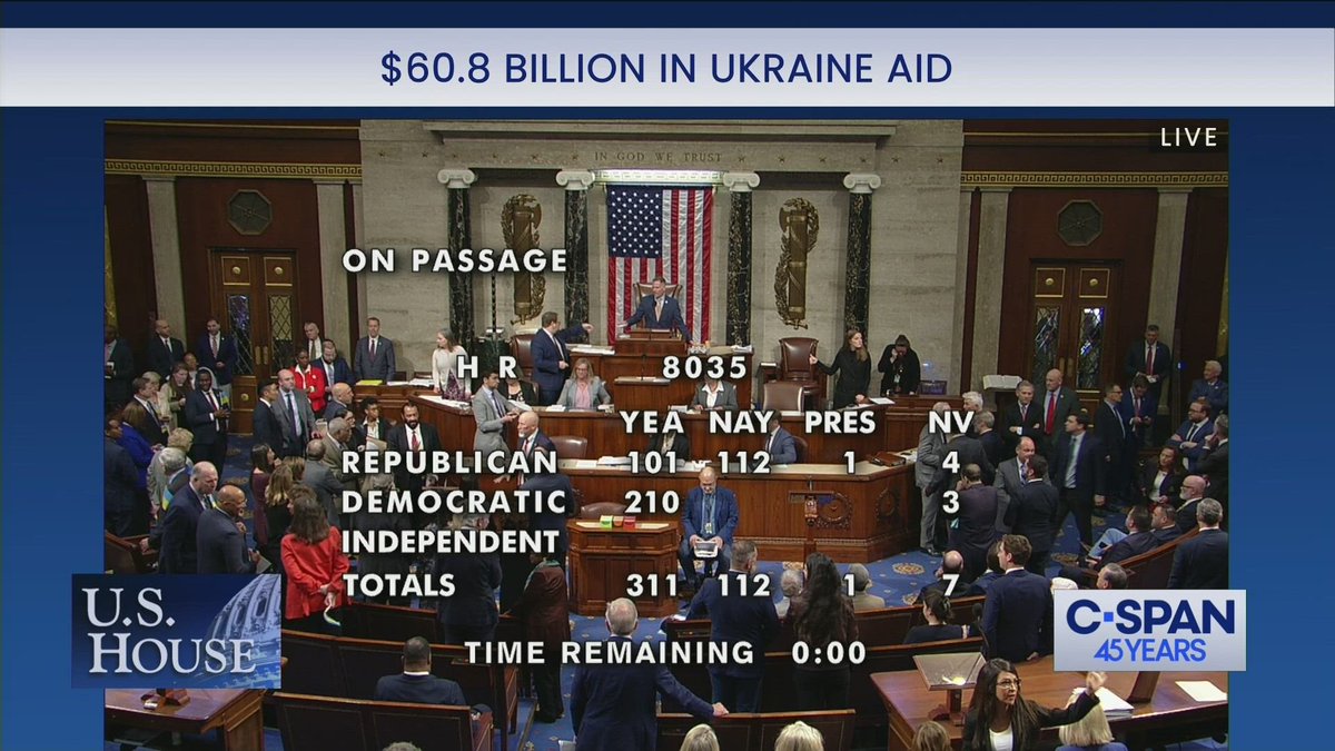 Let that sink in. The majority of Republican Congressmen voted against the Ukraine aid bill.