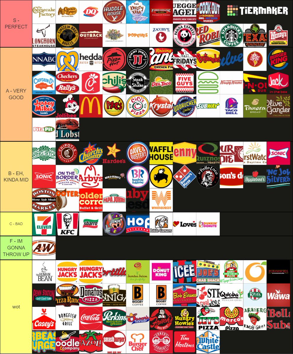 finished based tierlist ty @angelstepsvr for doing this w/ me ily