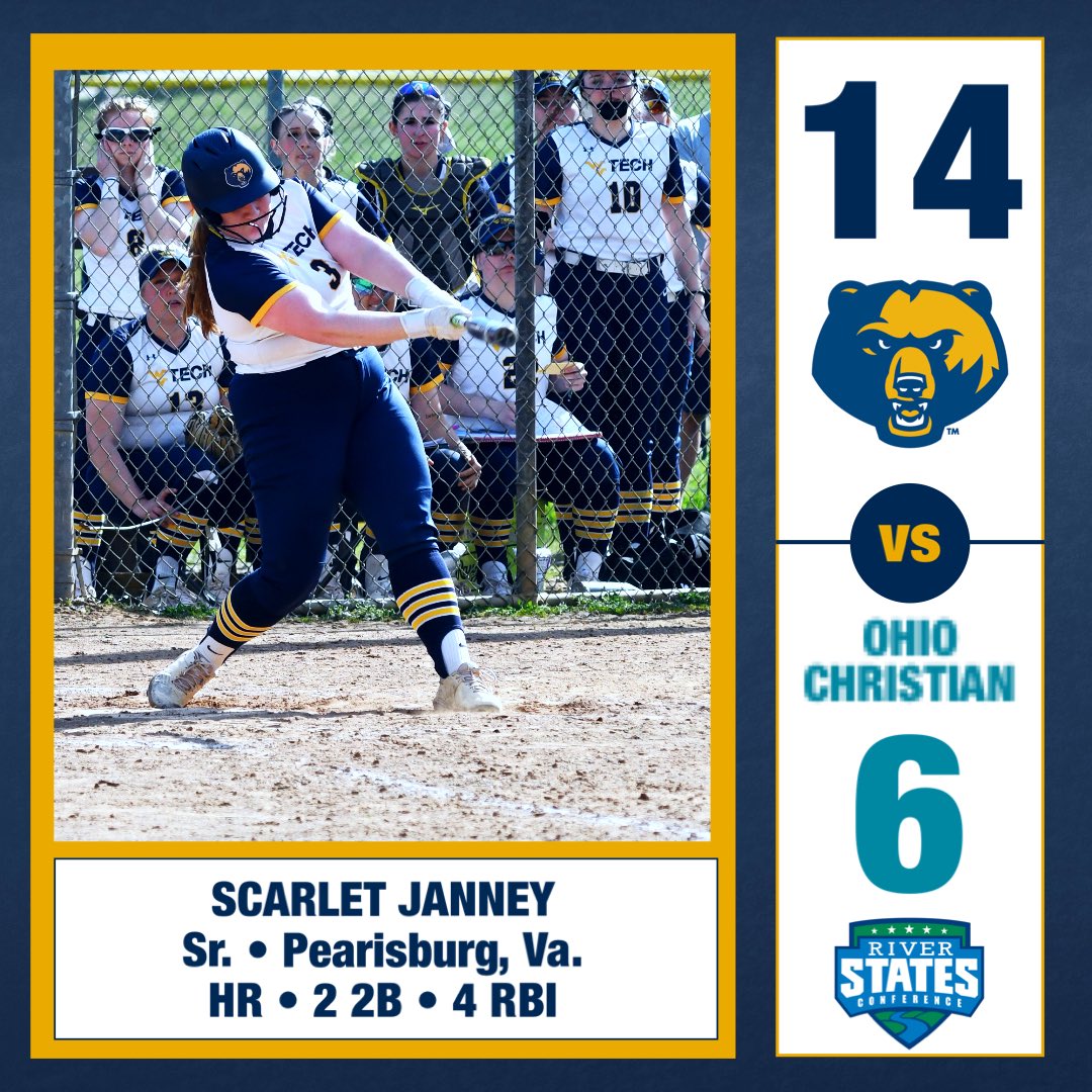 WVU Tech Athletics (@wvutechsports) on Twitter photo <a href="/WVUTECHSOFTBALL/">Golden Bear Softball</a> defeated Ohio Christian 14-6 in after five innings in game two of a Saturday doubleheader. Scarlet Janney knocked a home run and two doubles towards four RBI including a walk-off double-bagger to bring in the final run. <a href="/WVUTECHSOFTBALL/">Golden Bear Softball</a> defeated Ohio Christian 14-6 in after five innings in game two of a Saturday doubleheader. Scarlet Janney knocked a home run and two doubles towards four RBI including a walk-off double-bagger to bring in the final run.