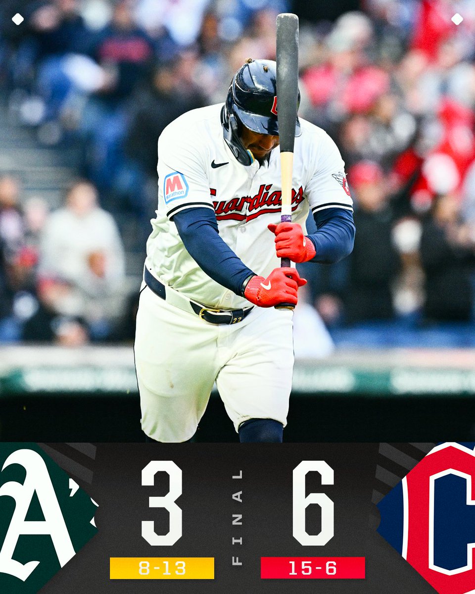 MLB's tweet photo. The first team to reach 15 wins this season: @CleGuardians! https://t.co/6ZUk8iI1Cw