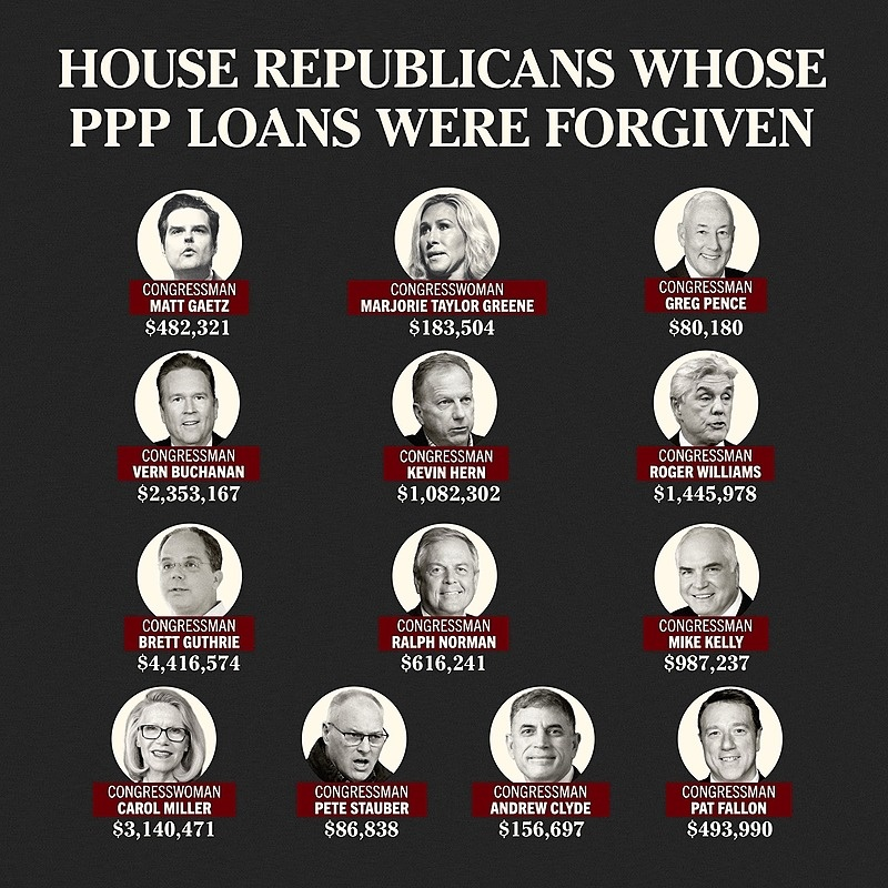 FeistyLibLady's tweet photo. The same House MAGA Republicans who strongly oppose student loan forgiveness, extending programs to feed poor children at school, helping working parents with affordable childcare, and continuing the Affordable Care Act were fine with having their PPP Loans forgiven. 

Such hypocrisy! 

They only care about themselves, their money and their rich friends.
#BidenHarris4More  
#BlueWaveRising 
#DemsUnited