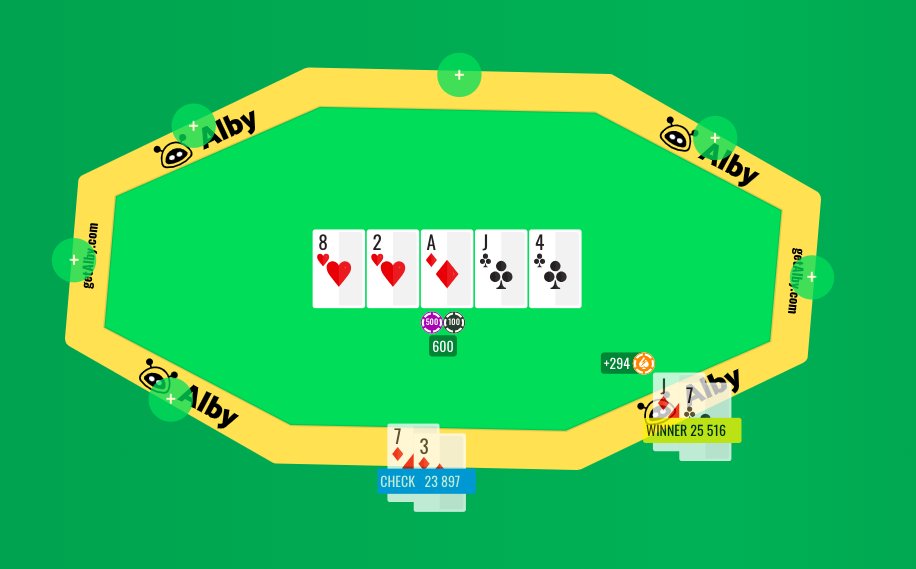 BitcoinLNPoker's tweet photo. Nice game on @getAlby table. 25k sats buy in ($15)

#lightning only https://t.co/TLJfTsCWCT