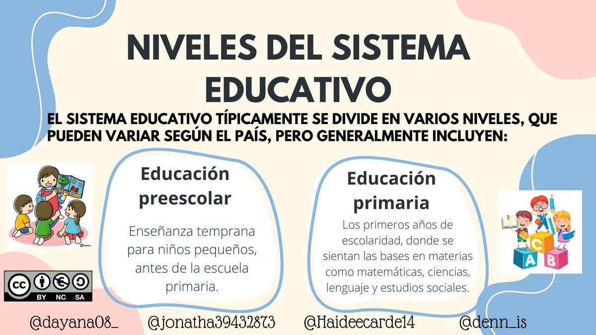dayana08_'s tweet photo. Aunque el camino de la educación puede ser desafiante en ocasiones, nunca debemos rendirnos.
#PedagogiadelasCienciasExperimentales #Investigación #DocenteInnovador #Modelos 
@jorgearmi20 @experimenutmach https://t.co/IyjbjchcJR