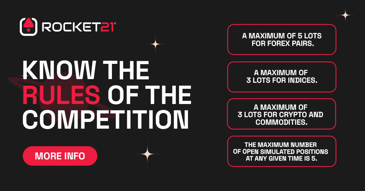 It's competition time! 🚀 Dive into Rocket21's Monthly Competition Rules infographic and gear up for a month of high-stakes trading. Who will rise as the supreme champion? 🏅💹 #TradingChallenge #Rocket21MonthlyCompetition