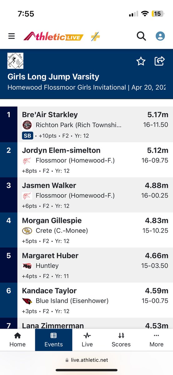 coachKBundy's tweet photo. Varsity Long and Triple jumpers scored 27pts today. Really good jumps despite the cold. They’ve been getting it done all season! @itss_jasmen @jordynnamaia @JanellRob2027 https://t.co/DTFuMlt09P