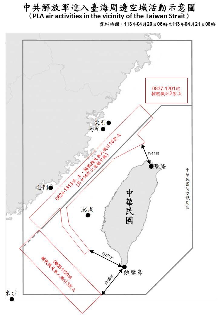 We detected 21 PLA aircraft and 7 PLAN vessels operating around Taiwan up until 6 a.m. (UTC+8) today. 17 of the aircraft crossed the median line and entered Taiwan's northern and southwestern ADIZ. We have monitored the situation and responded accordingly.