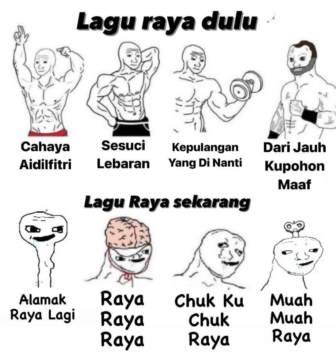 Lagu raya.😭