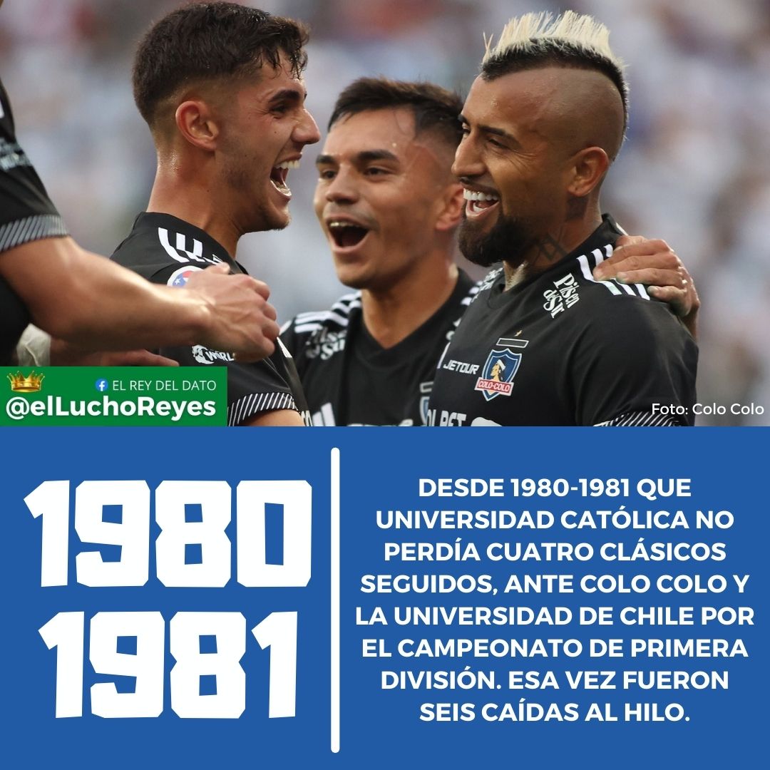 #DATO Desde 1980-1981 que Universidad Católica no perdía cuatro clásicos seguidos, ante Colo Colo y la Universidad de Chile por el Campeonato de Primera División. Esa vez fueron seis caídas al hilo. ¡42 años!