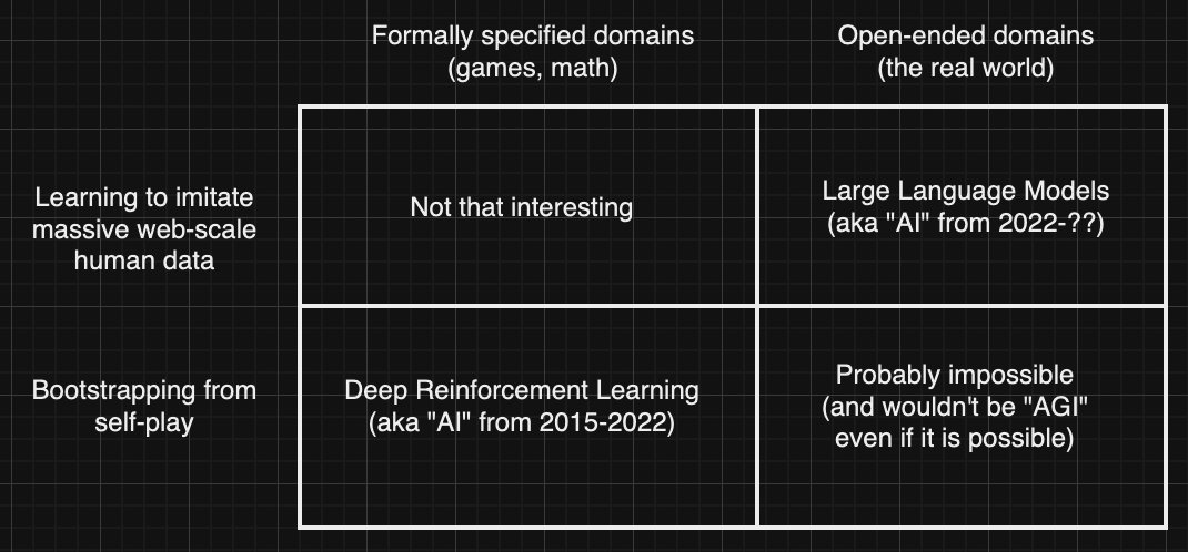 David Pfau tweet media