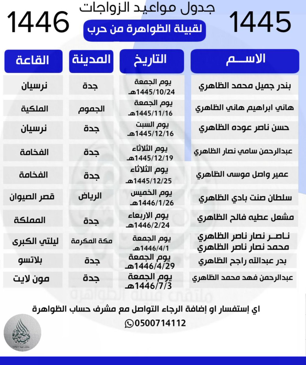 تحديث #جدول_زواجات أبناء #قبيلة_الظواهرة . لعام 1445 هـ 1446 هـ الرجاء ...