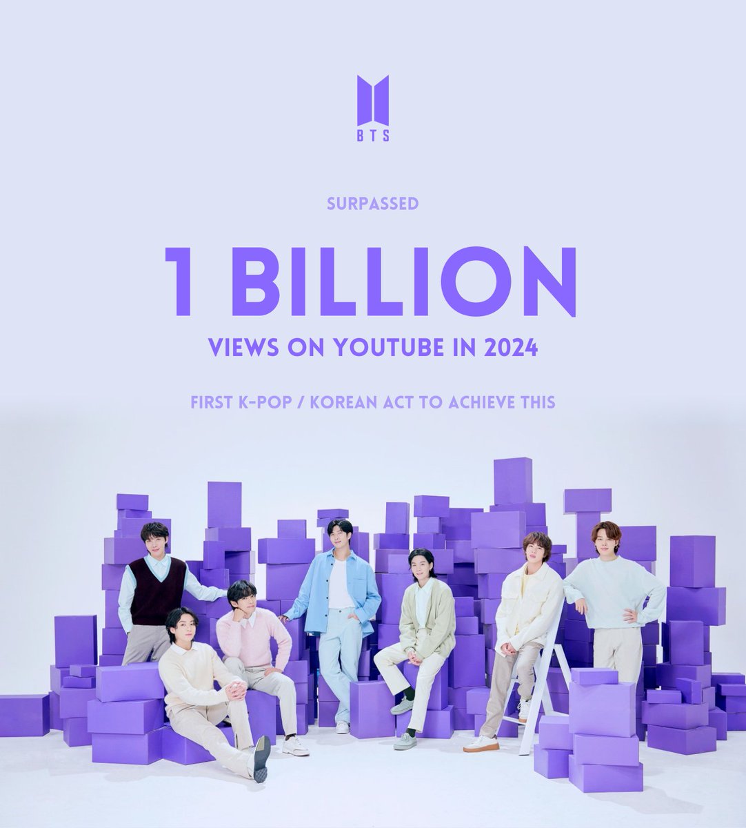 #BTS have surpassed 1 BILLION Views on YouTube in 2024, being the first K-Pop / Korean act to achieve this! CONGRATULATIONS BTS BTS PAVED THE WAY