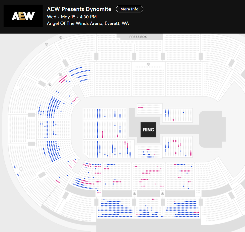 AEW Dynamite Wed • May 15 • 4:30 PM Angel Of The Winds Arena, Everett, WA Available Tickets: 743 Current Setup: 3,344 Tickets Distributed: 2,601 📈 | +156 since the last update (8 days ago) 📅 | Days until show: 25