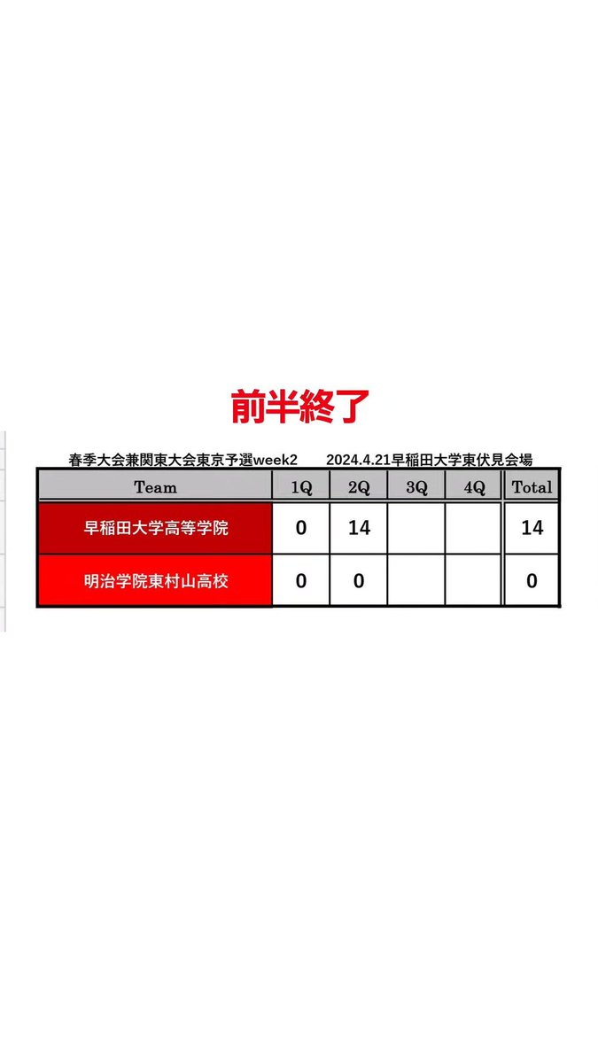 TOKYO__FOOTBALL's tweet photo. WEEK2 https://t.co/DmKsrm0Gzm